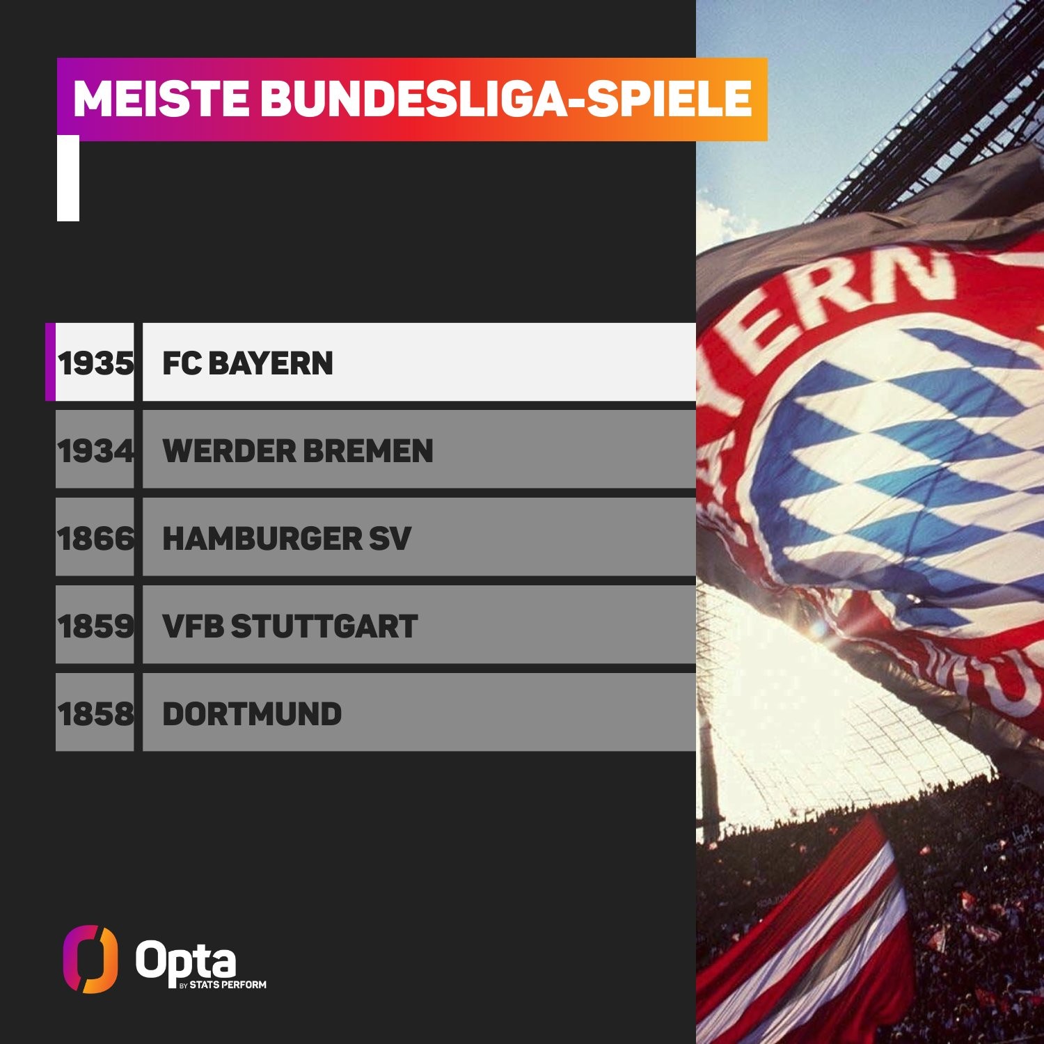 50吨植物油精炼设备